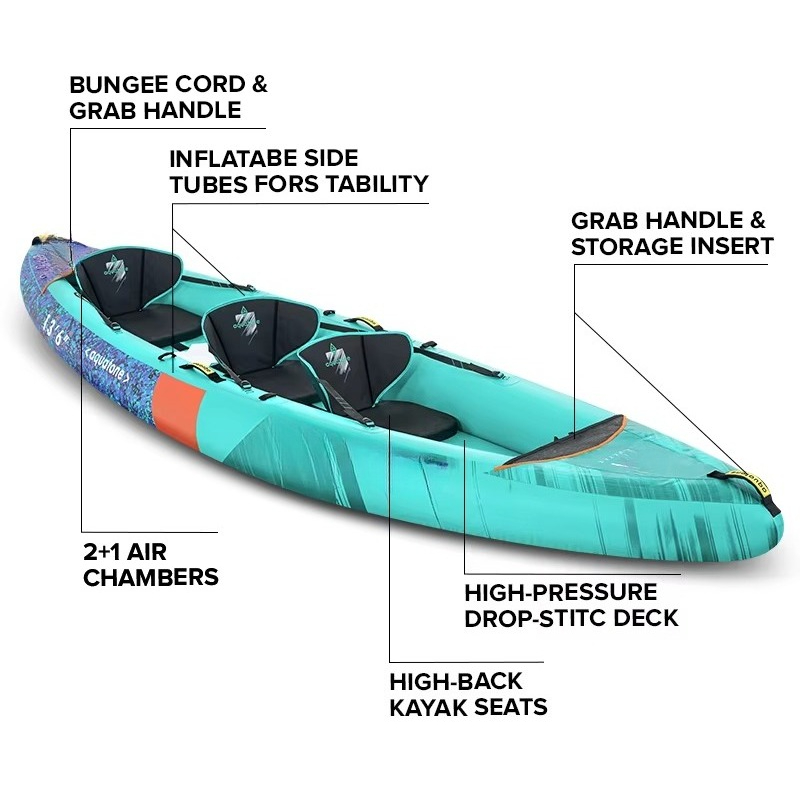 Вентилятор, надувной усиленный – обзор и цена Inflatable Kayak 3 Person