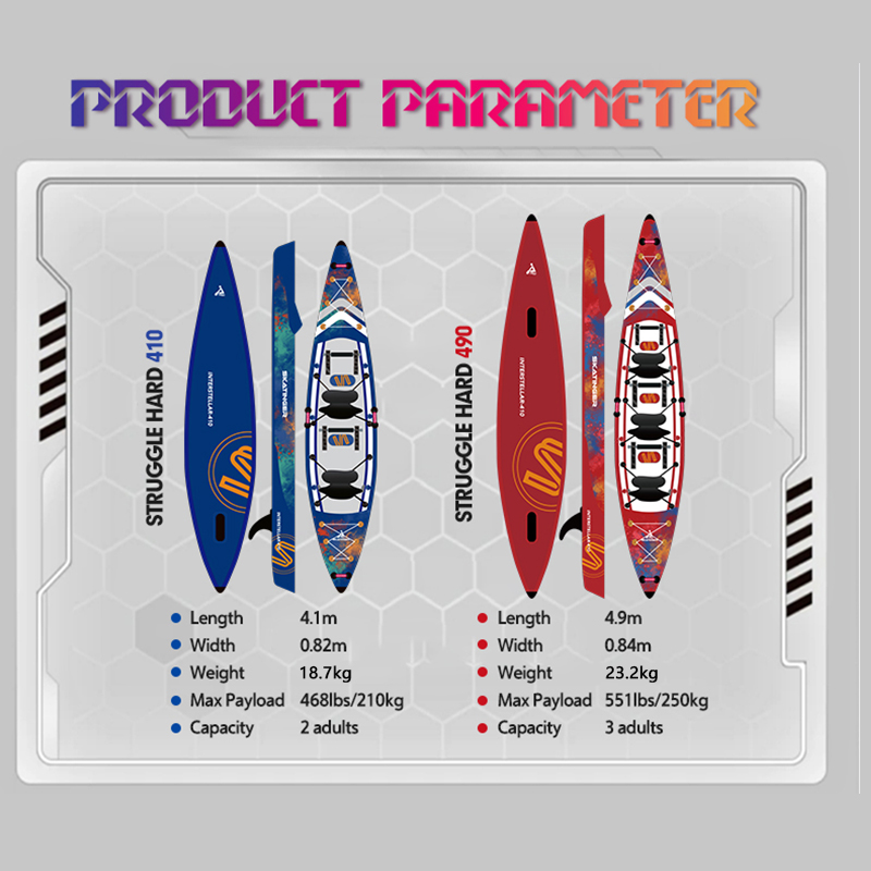 Надувной каяк Skatinger Full D – обзор и цена Inflatable Kayak 3 Person