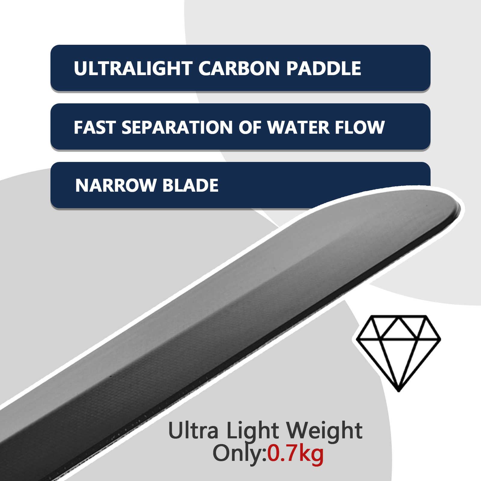 Весло из углеродного волокна д – обзор и цена Kayak Paddle Carbon 2 Piece